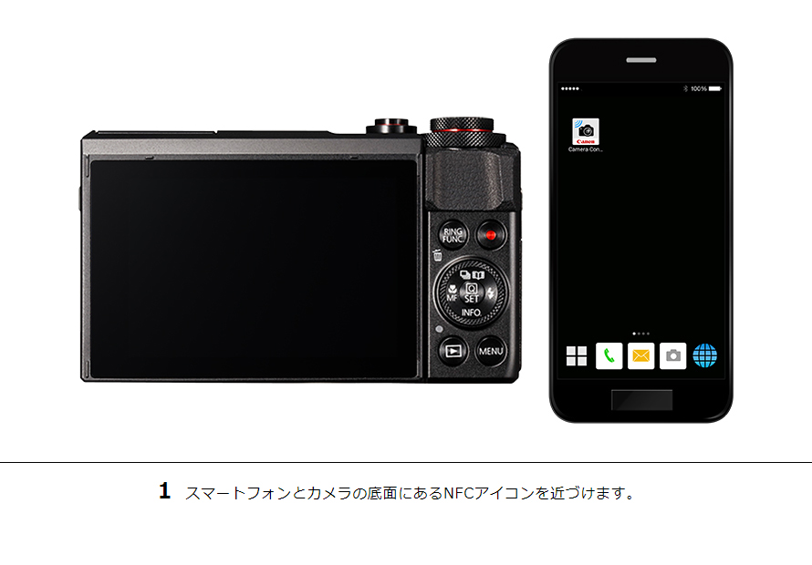PowerShot SX620 HS その他の便利な機能｜コンパクトデジタルカメラの 