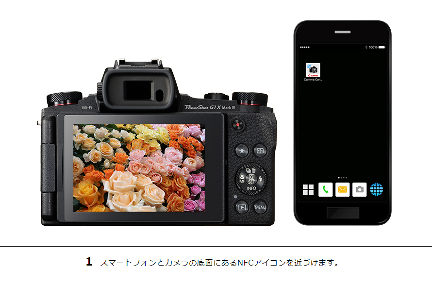 PowerShot SX730 HS その他の便利な機能｜コンパクトデジタル