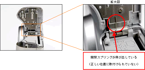 図:正しい位置に取り付けられていない