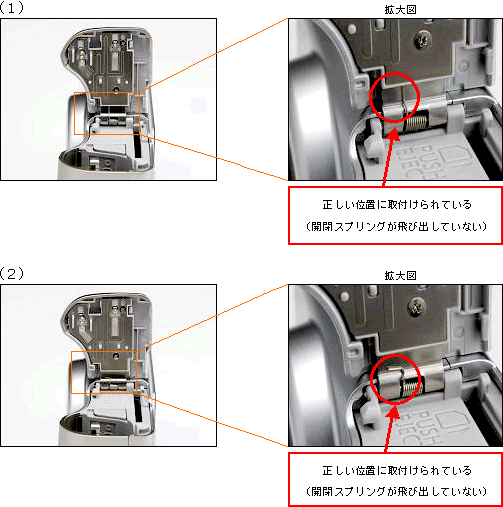 図:正しい位置に取り付けられている