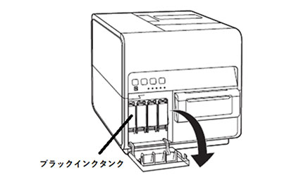 手順1でインクドアを開いている状態