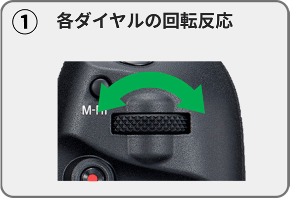 （1）各ダイヤルの回転反応