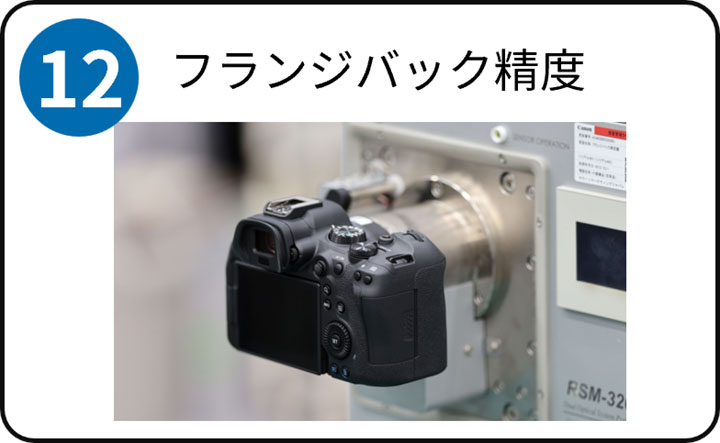 (12)フランジバック制度