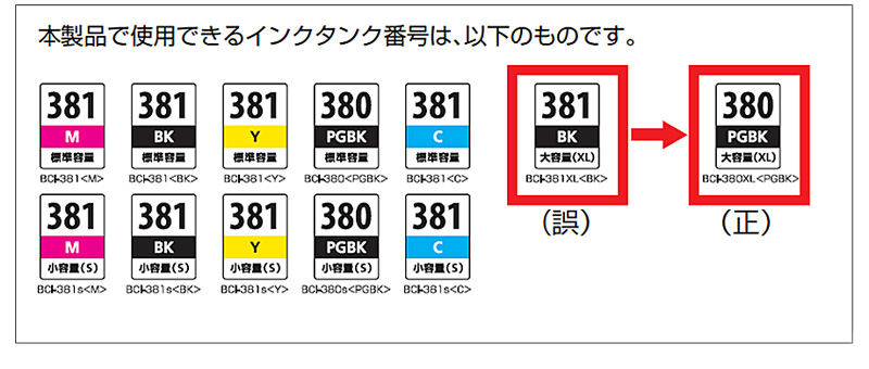 インク番号(5色)