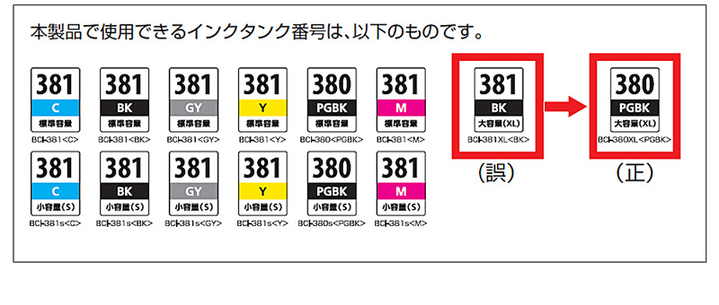 インク番号（6色）