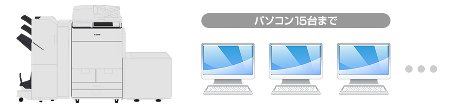 パソコン15台まで