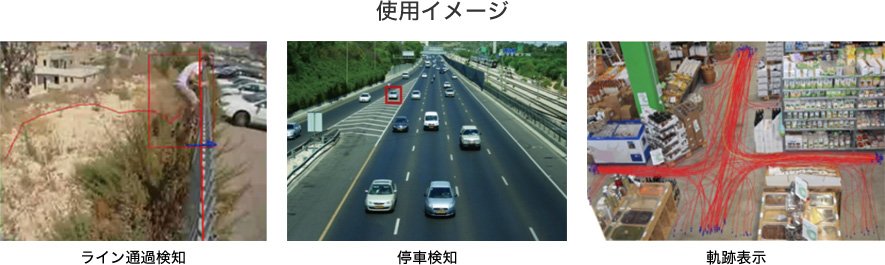 使用イメージ ライン通過検知 停車検知 軌跡表示